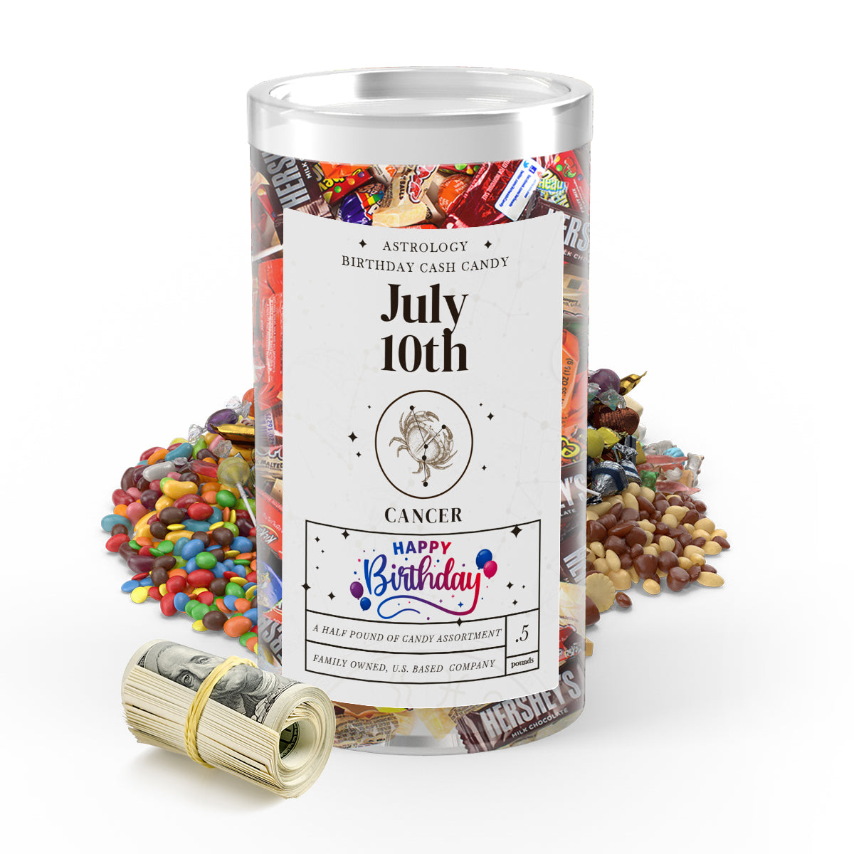 CANCER | ASTROLOGY BIRTHDAY CASH CANDY