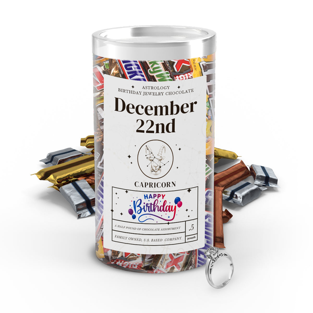 CAPRICORN | ASTROLOGY BIRTHDAY JEWELRY CHOCOLATE