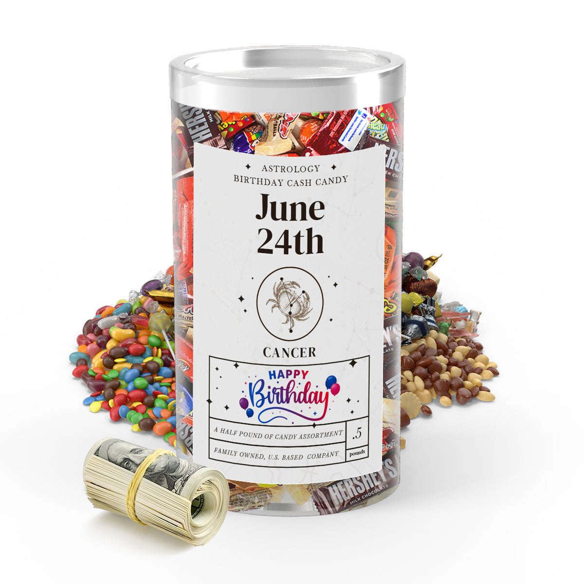 CANCER | ASTROLOGY BIRTHDAY CASH CANDY