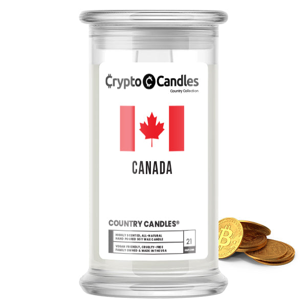 Canada Country Crypto Candles