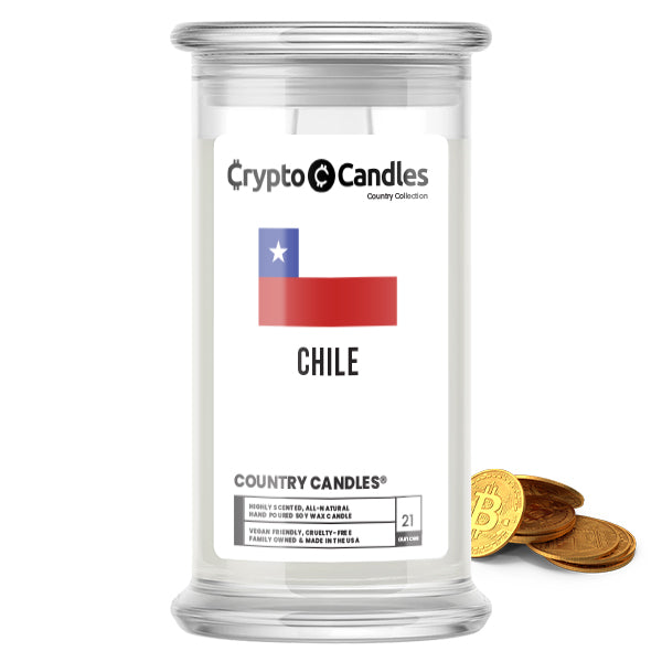 Chile Country Crypto Candles