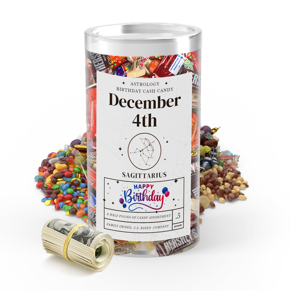SAGITTARIUS | ASTROLOGY BIRTHDAY CASH CANDY