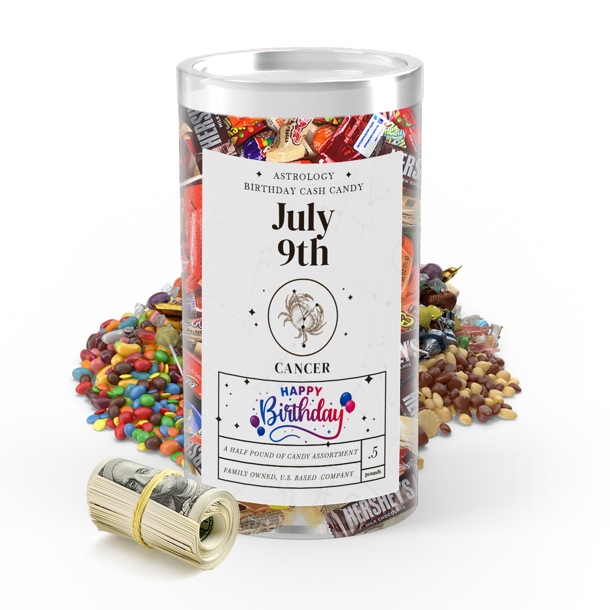 CANCER | ASTROLOGY BIRTHDAY CASH CANDY