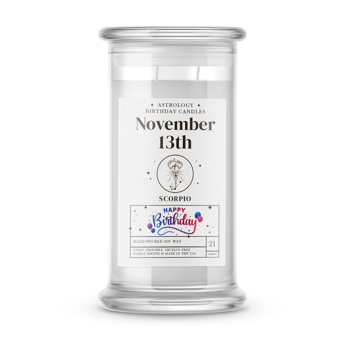 SCORPIO  | ASTROLOGY BIRTHDAY CANDLES