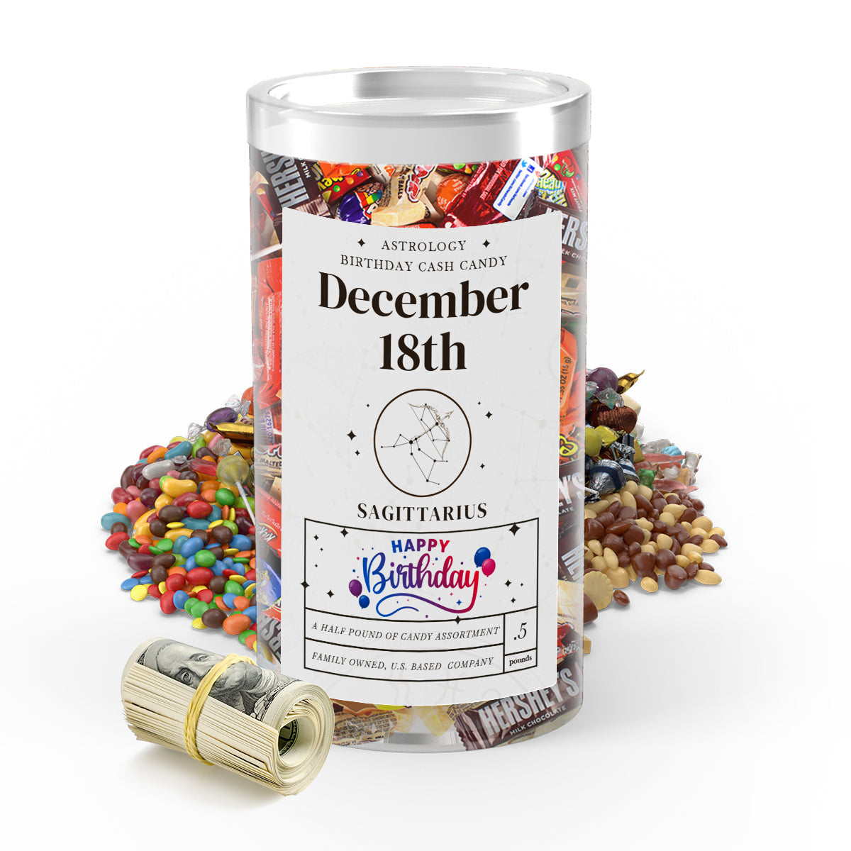 SAGITTARIUS  | ASTROLOGY BIRTHDAY CASH CANDY