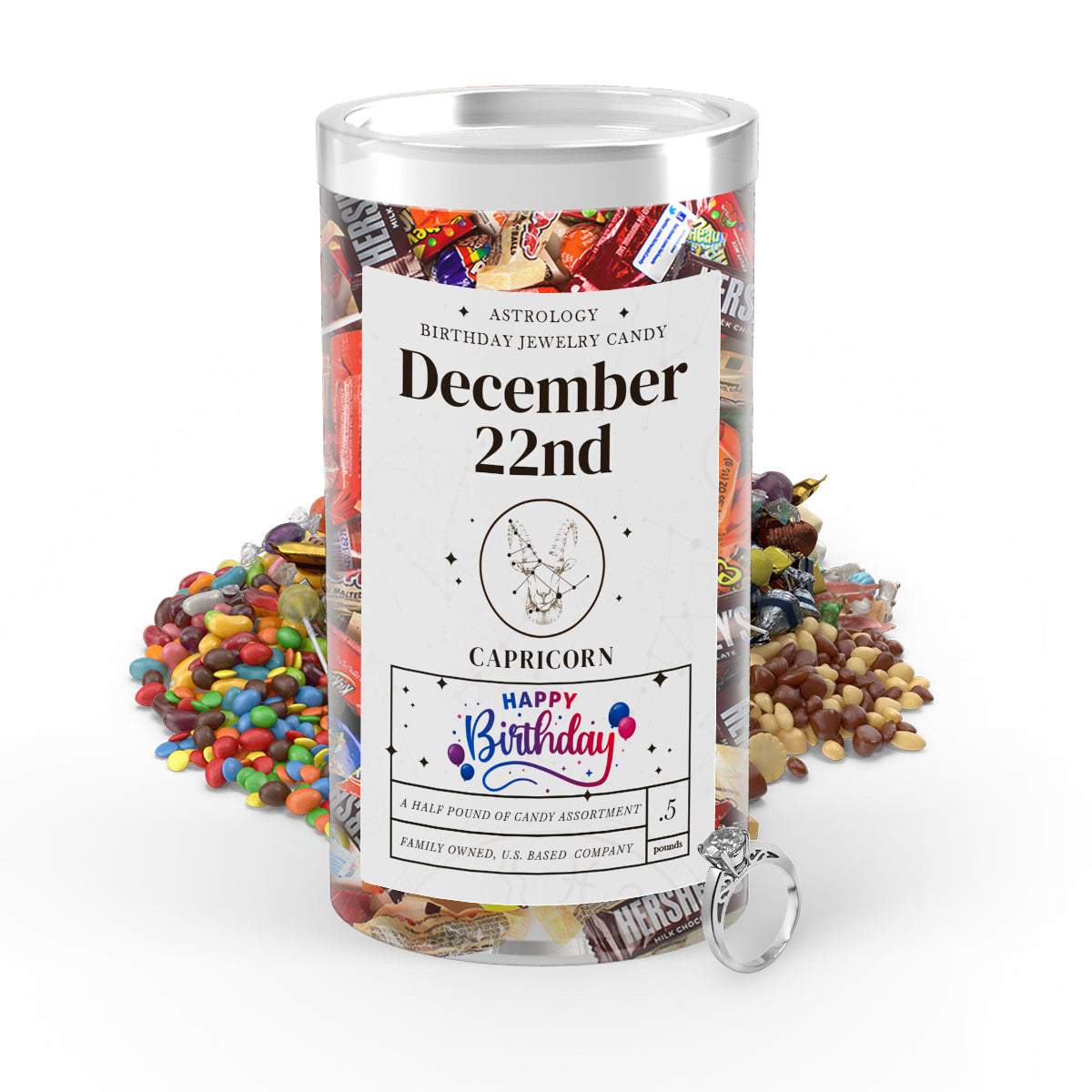 CAPRICORN | ASTROLOGY BIRTHDAY JEWELRY CANDY