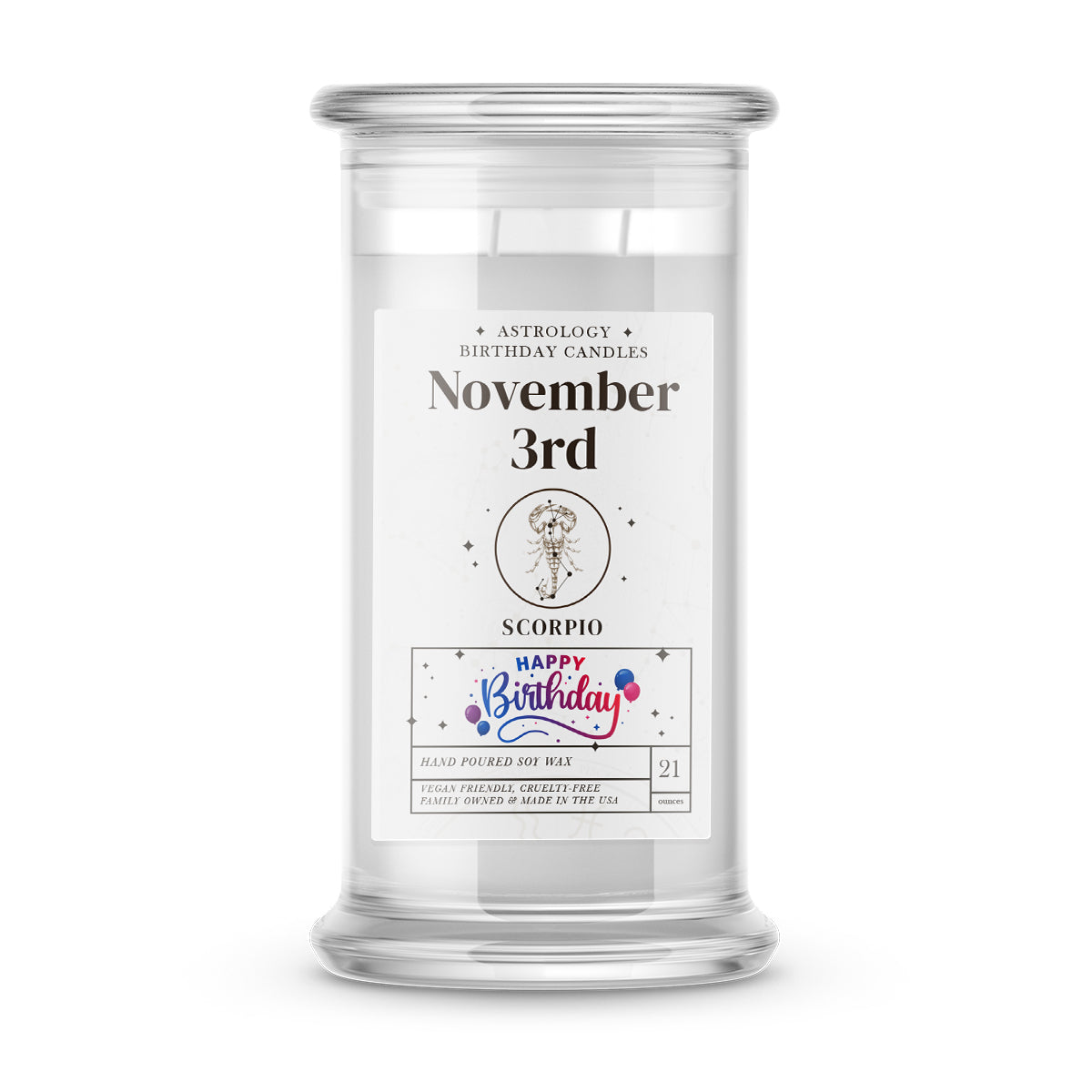 SCORPIO  | ASTROLOGY BIRTHDAY CANDLES