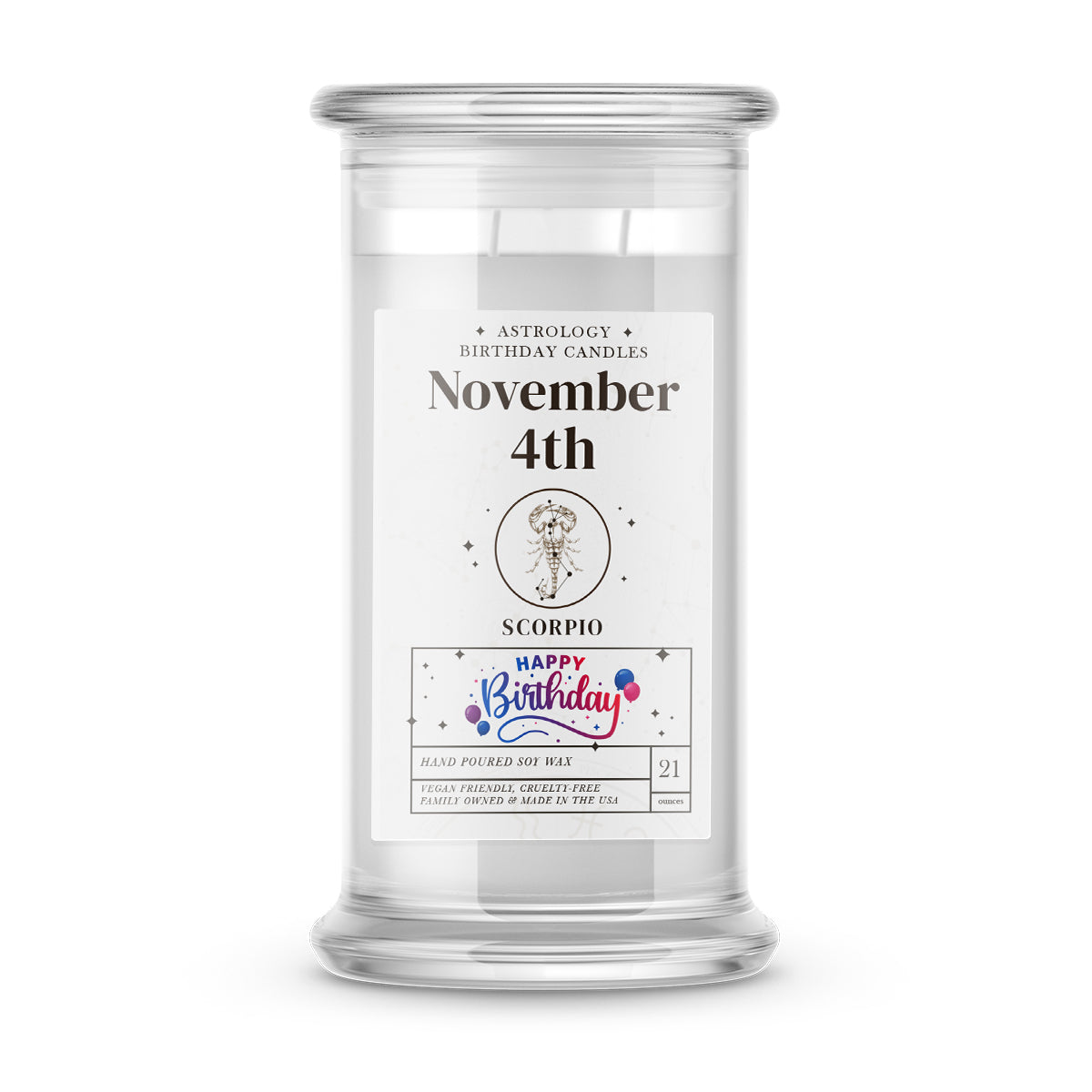 SCORPIO  | ASTROLOGY BIRTHDAY CANDLES