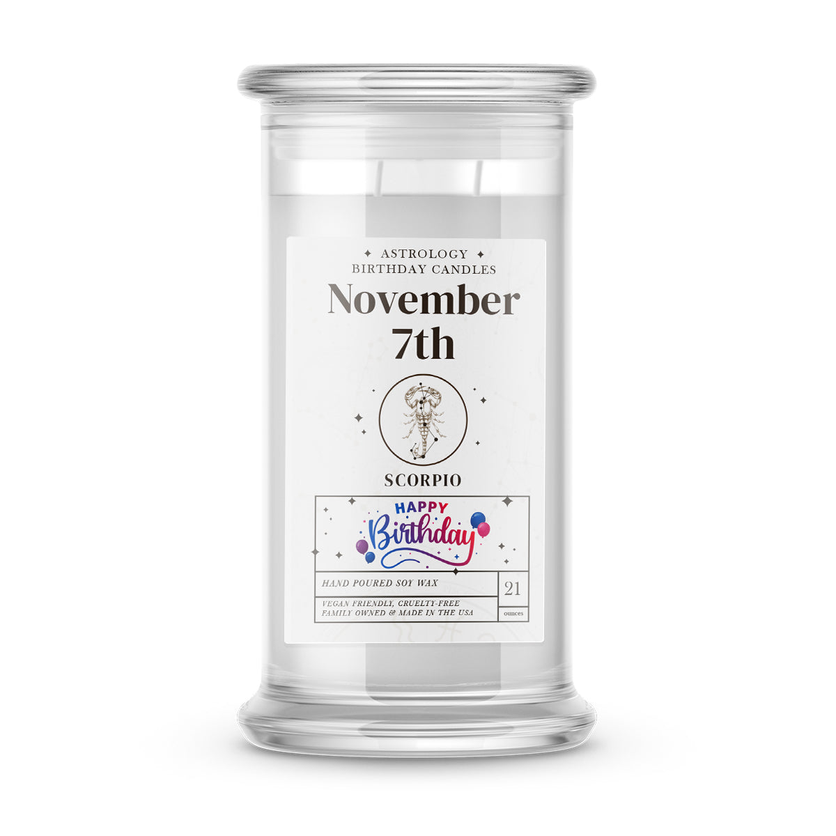 SCORPIO  | ASTROLOGY BIRTHDAY CANDLES